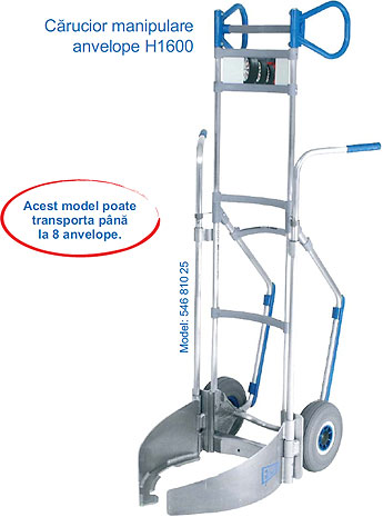 Carucior anvelope H1600