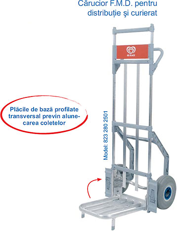 Carucior FMD pentru distributie si curierat